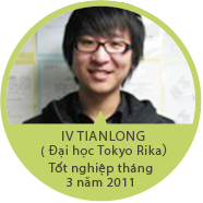Lời của học sinh